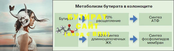 твердый Балахна